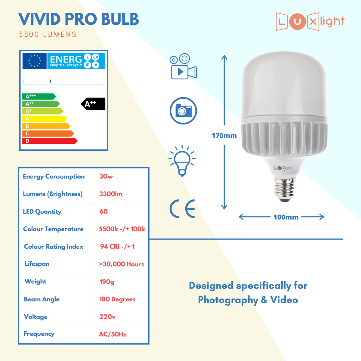 LED Bulbs for Photography Video 94 CRI 5500k Daylight 3