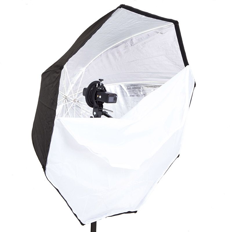 Speedlite & Flashgun Diffusers – luxlight