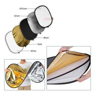 5 in 1 Light Reflector & Bag | Oval | Luxlight® | Photography Bounce Card Panel